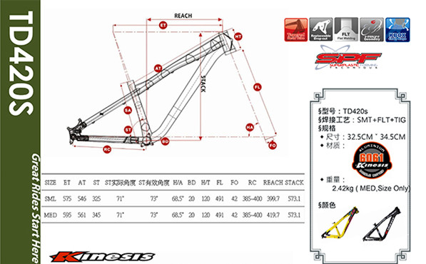 TD420S Dirt Jump/BMX Aluminium Fahrradrahmen, DJ/Hardtail Mountain Bike Mtb 26er/27.5er 2