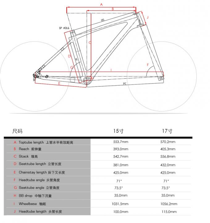 26er Fahrrad Vollkohlenstofffaserrahmen FM26 von Leichtgewicht Mountainbike 1080 Gramm Verjüngtes PF30 verschiedene Farben 12