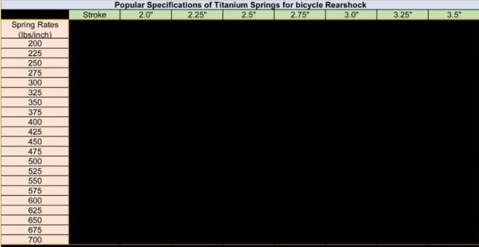 Fahrrad-Schock-Titan-Kompressionsfeder, Fahrrad TC4/GR5 Titan-Spulenfeder 0