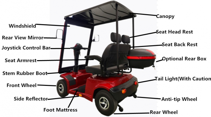 große Größe 4 Räder Elektrische Mobilitäts-Scooter mit Dach für Behinderte Mann rot 0
