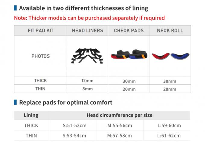 Unisex-Helm und Schutz in S/M/L Größe mit abnehmbaren Rand 2